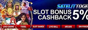 Game Slot Daftar Dapat Free Point No Deposit